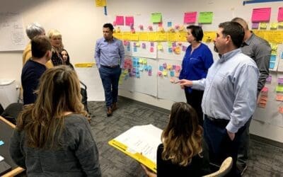 Are you Analyzing Process Steps and/or are you Conducting Value Stream Mapping Analysis?