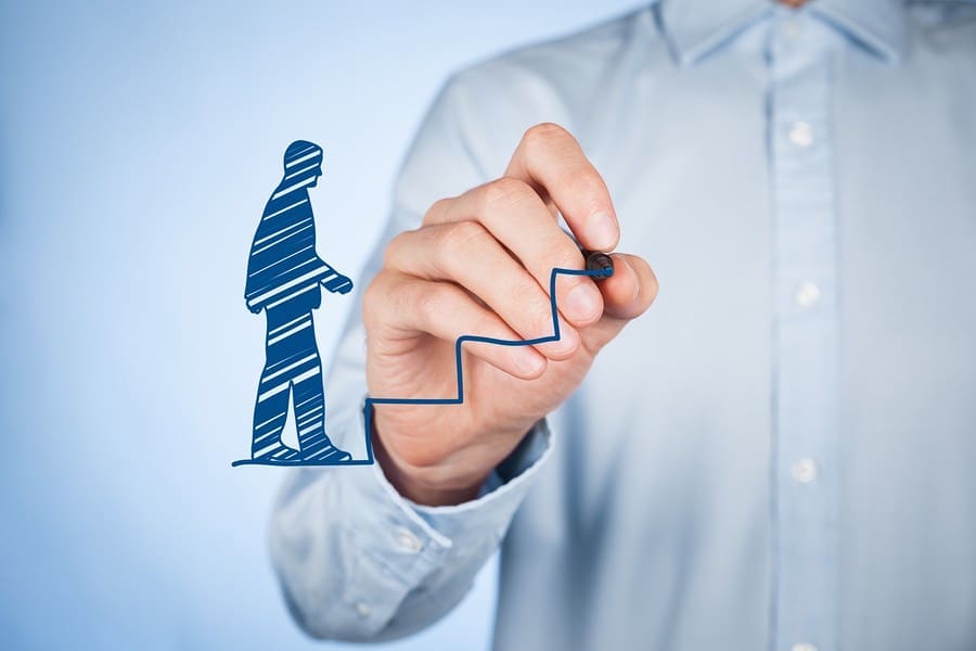 Do Your Leaders Have a Formal Self-Development Plan in Place?