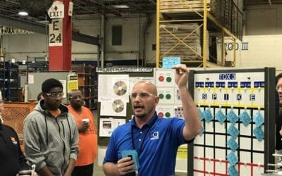 The Evolution of Kanban: From Manufacturing to Knowledge Work